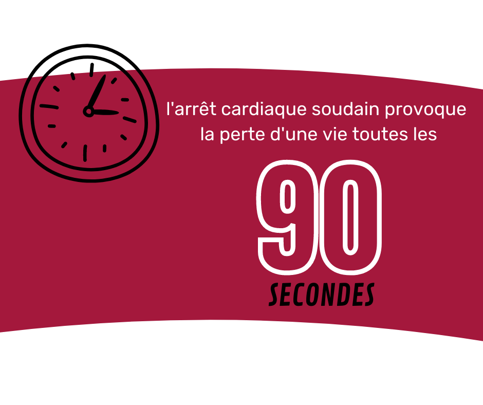 arret cardiaque soudain provoque la perte d'une vie toutes les 90 secondes