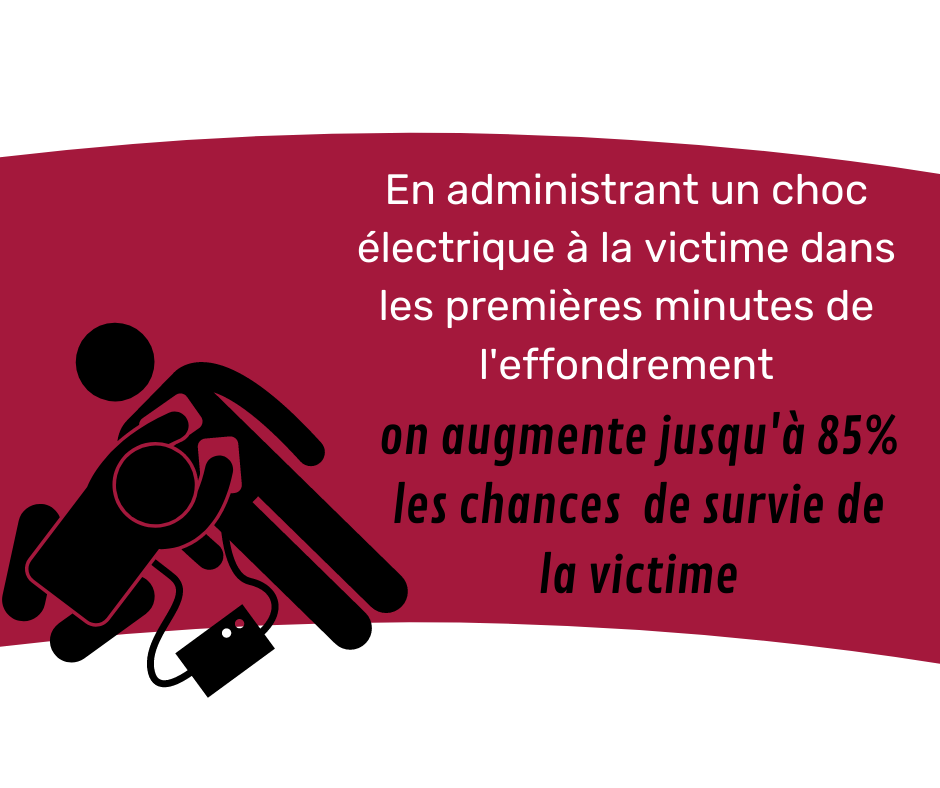 utiliser un défibrillateur sauve des vies et augmente les chances de survie