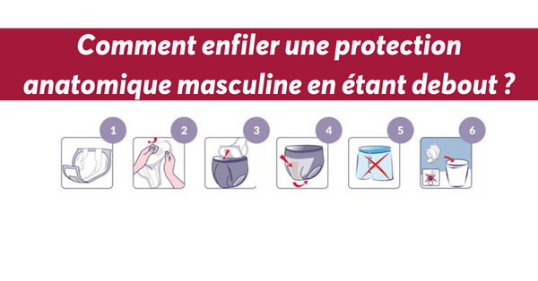protection anatomique incontinence homme