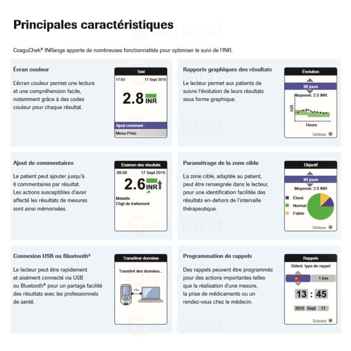 Coagucheck INRange Kit M03