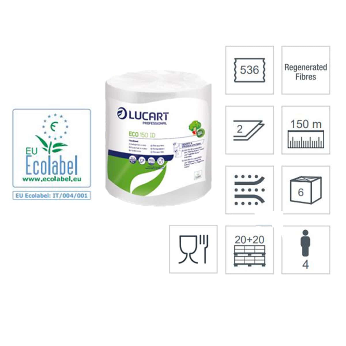 Papier bobine d essuyage medical Autocut2 plis M02