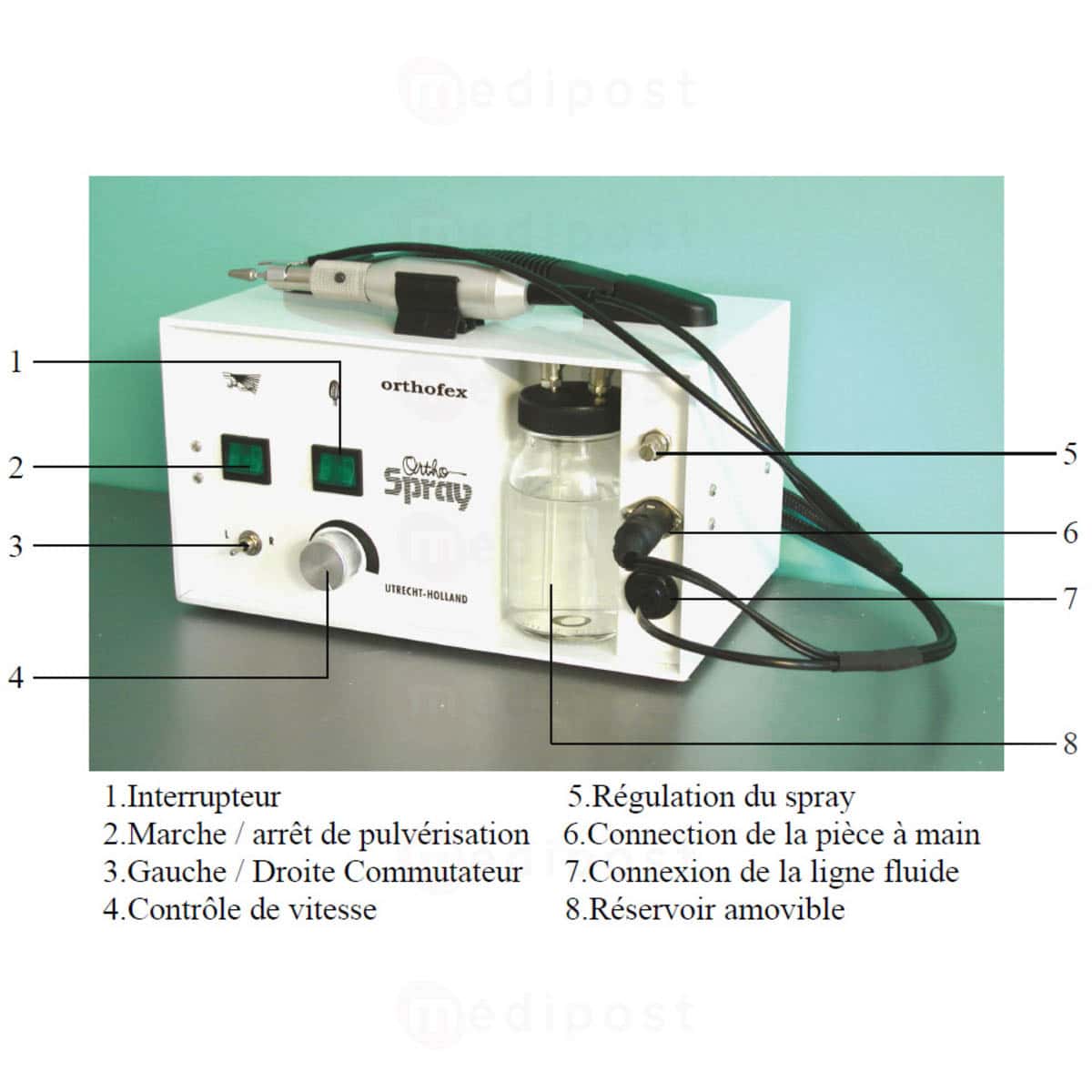 Orthofex fraiseuse a spray sans pedale M02