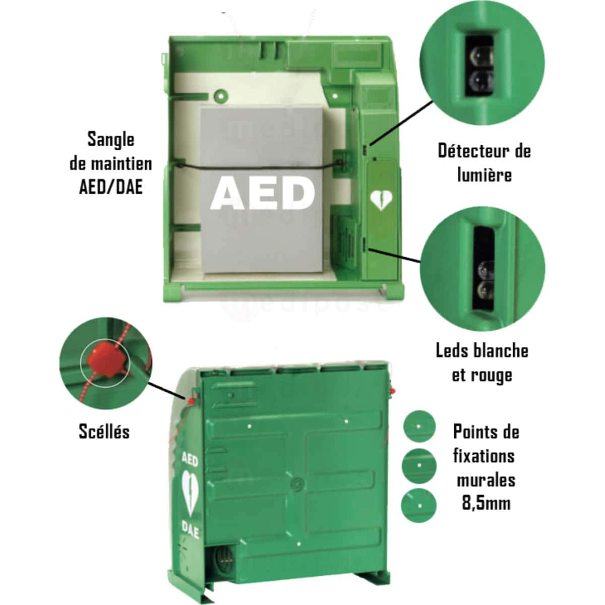 Coffret mural pour Saver One avec alarme sonore M02