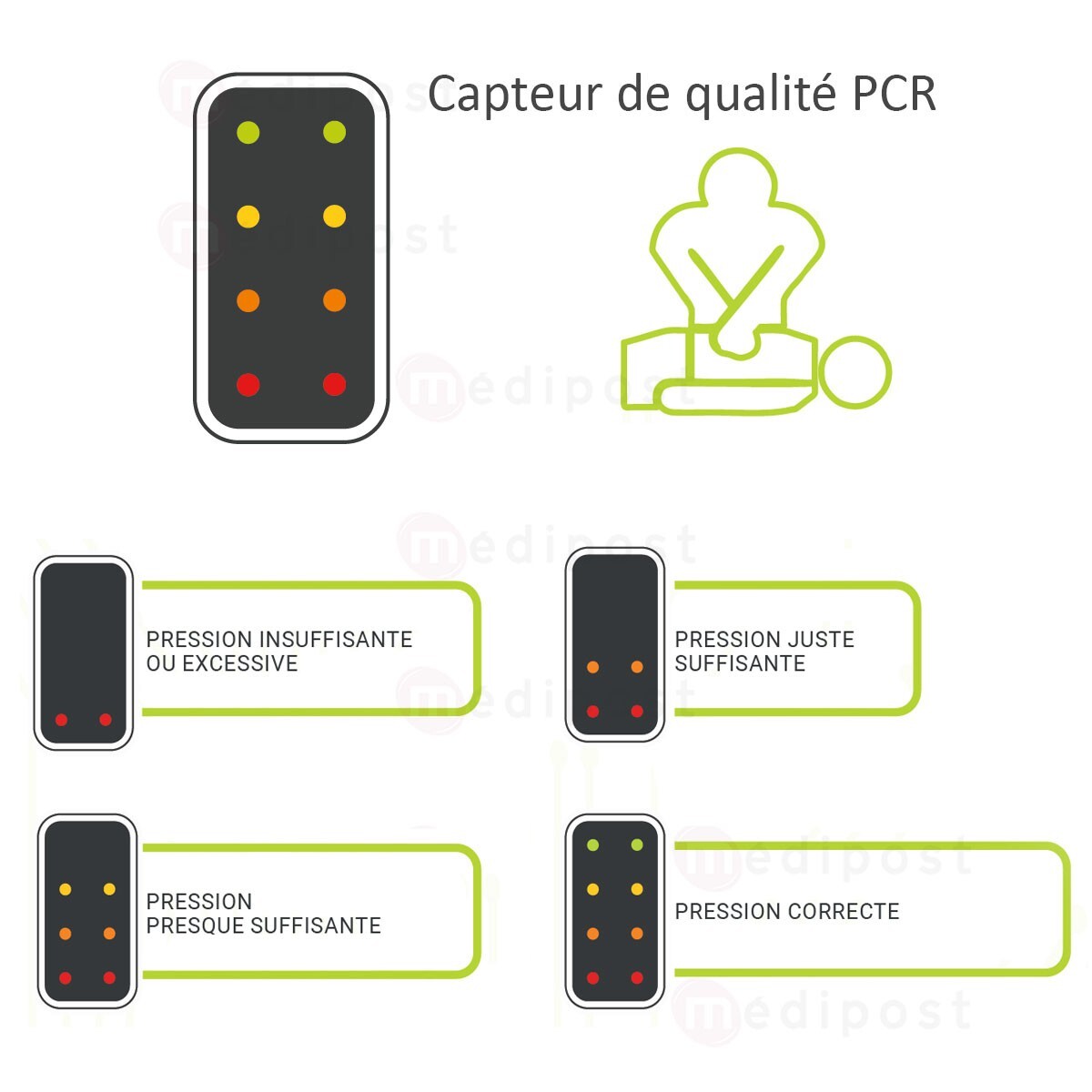 SM4B1004 Defibrillateur Smarty Saver Plus automatique M02
