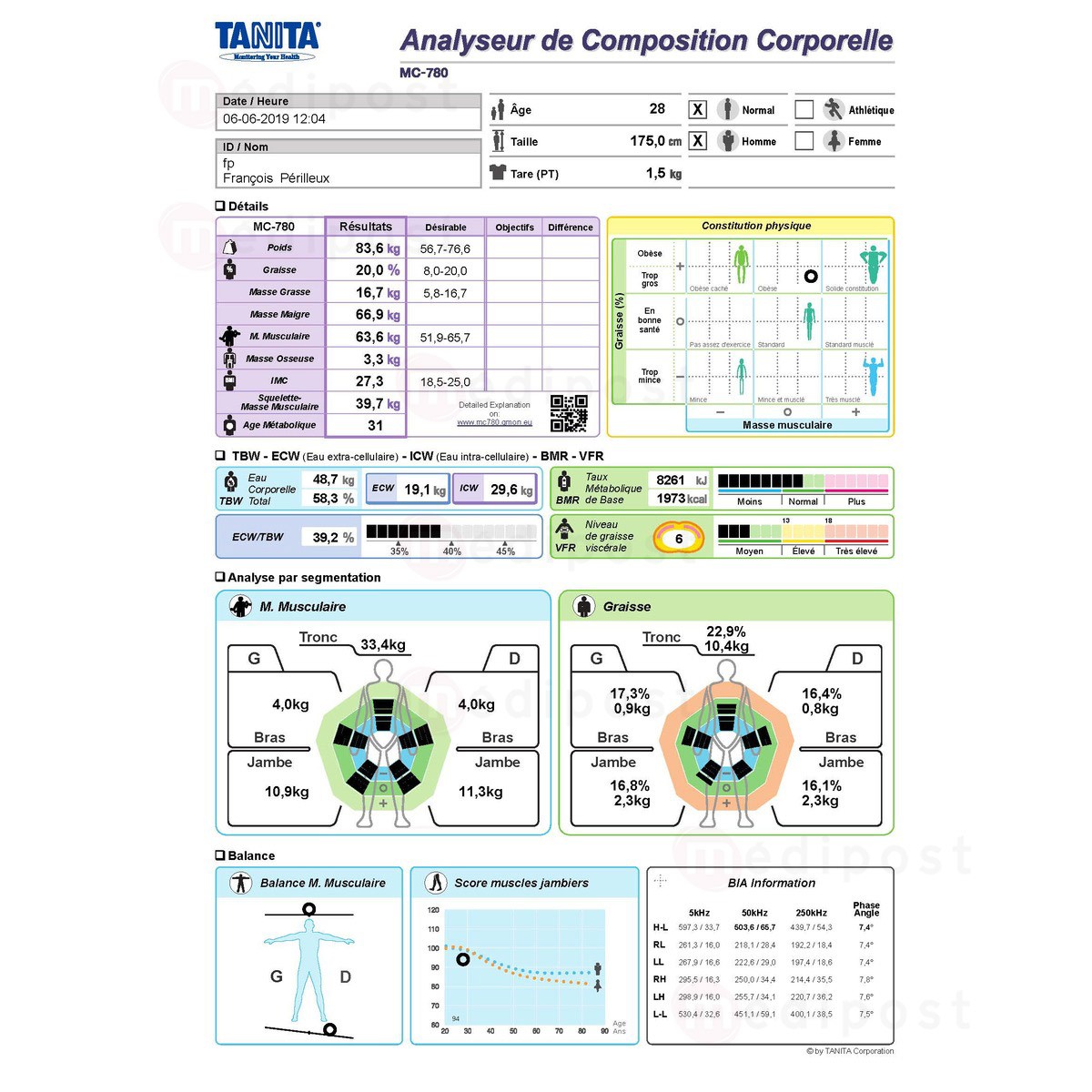 ZZ3500TANITAPRO Logiciel Tanita Gmon Professionnel 3  USB M02