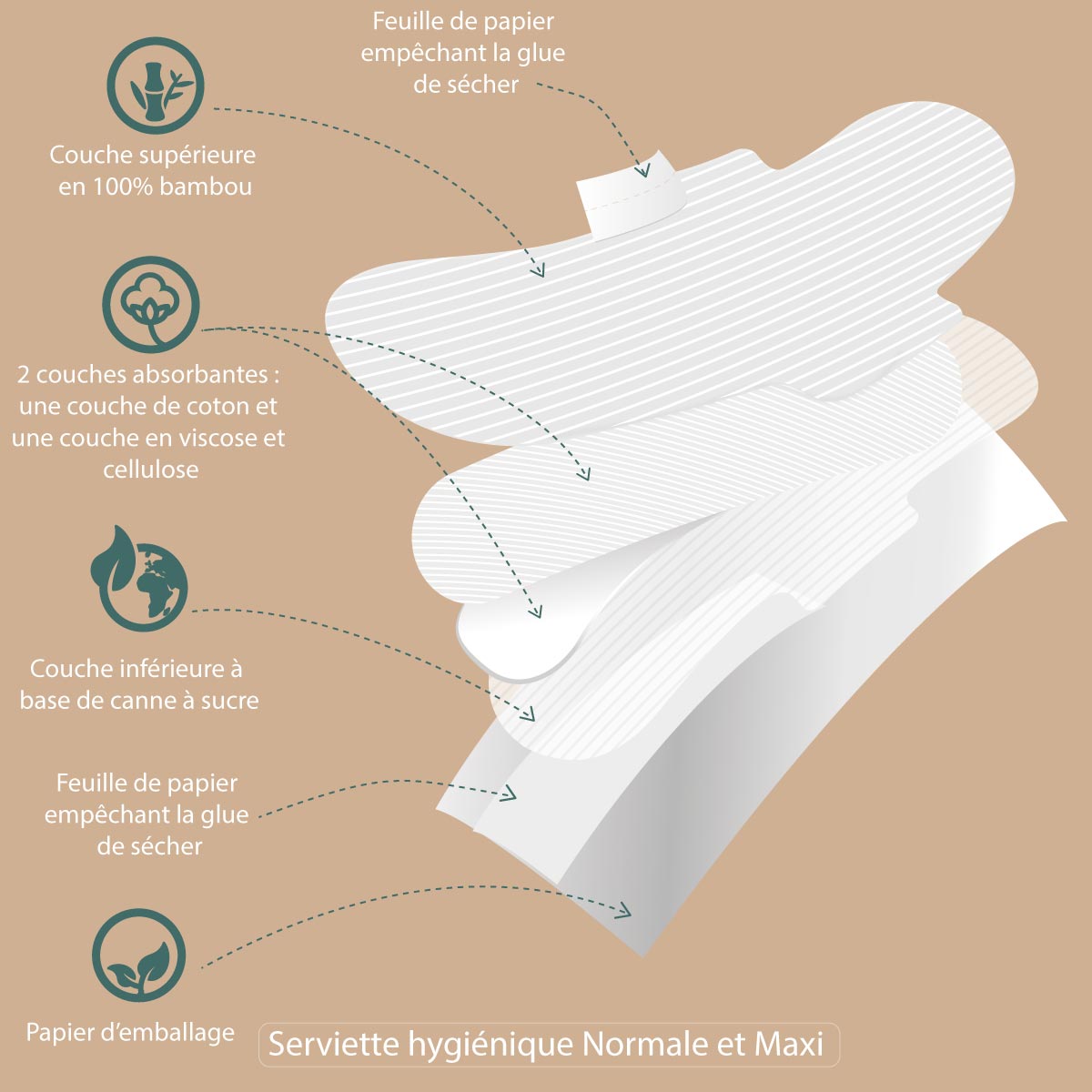 BE-013-XWXX-W01 Serviette hygiénique Bella Bio M03