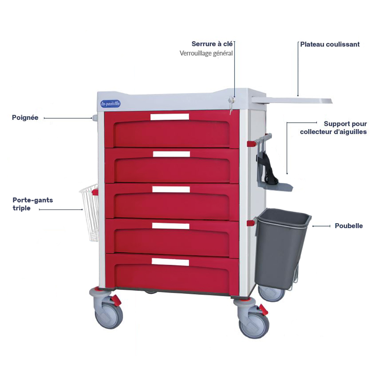 ASC-F-DNOV-050 Chariot de soin Novimed 5 tiroirs M02