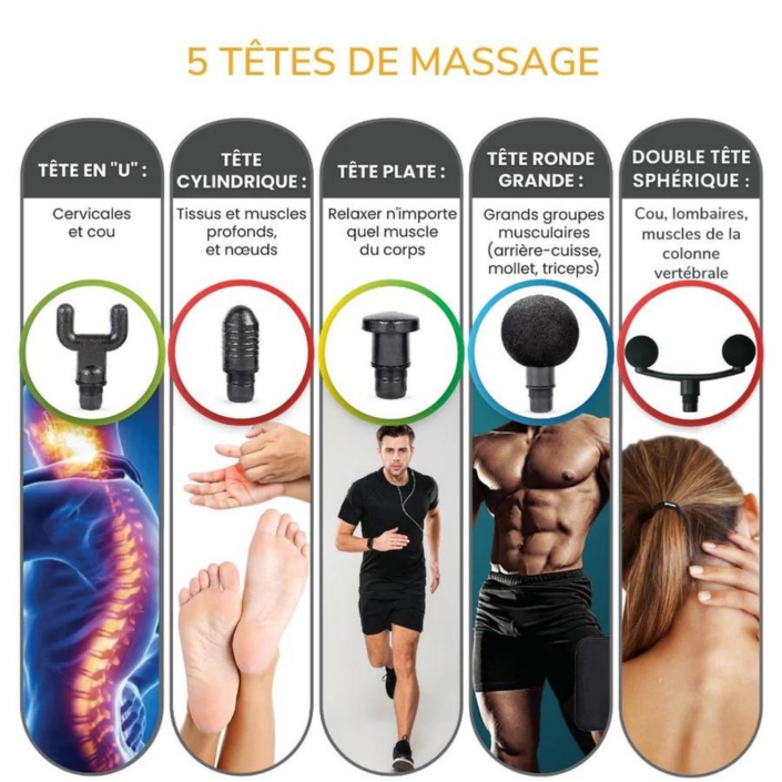 pistolet de massage M03