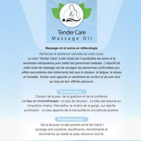 Tender Care La Nature M02