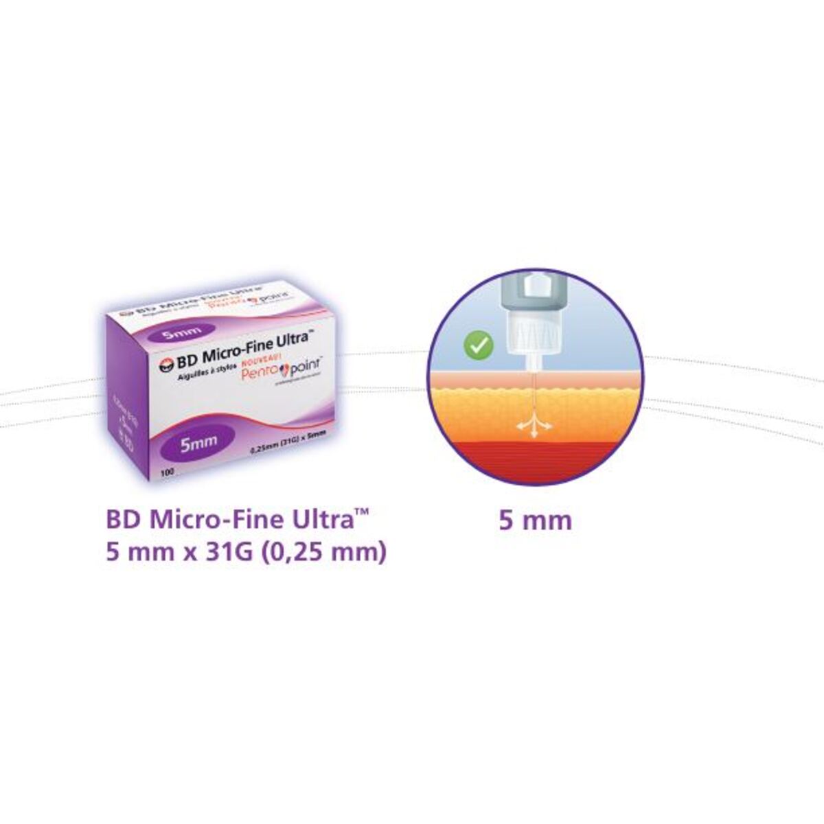 Aiguille à Stylo Micro-Fine Ultra Penta Point 31Gx5mm M02