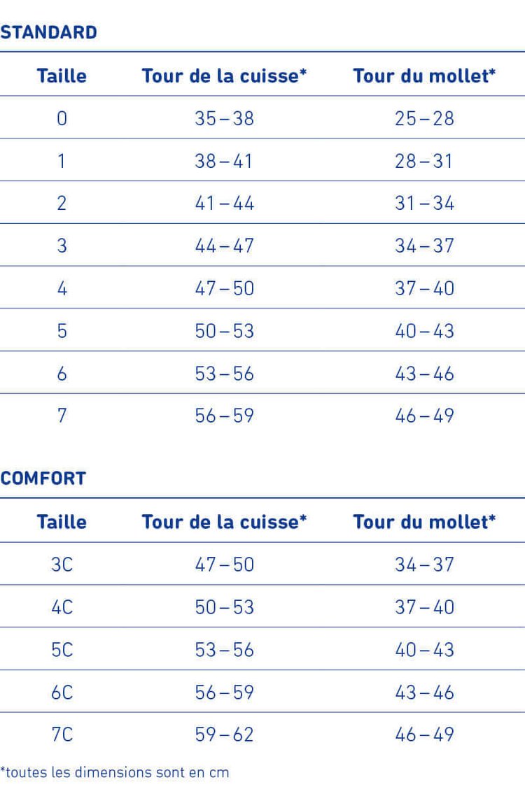 genutrain silicone M11