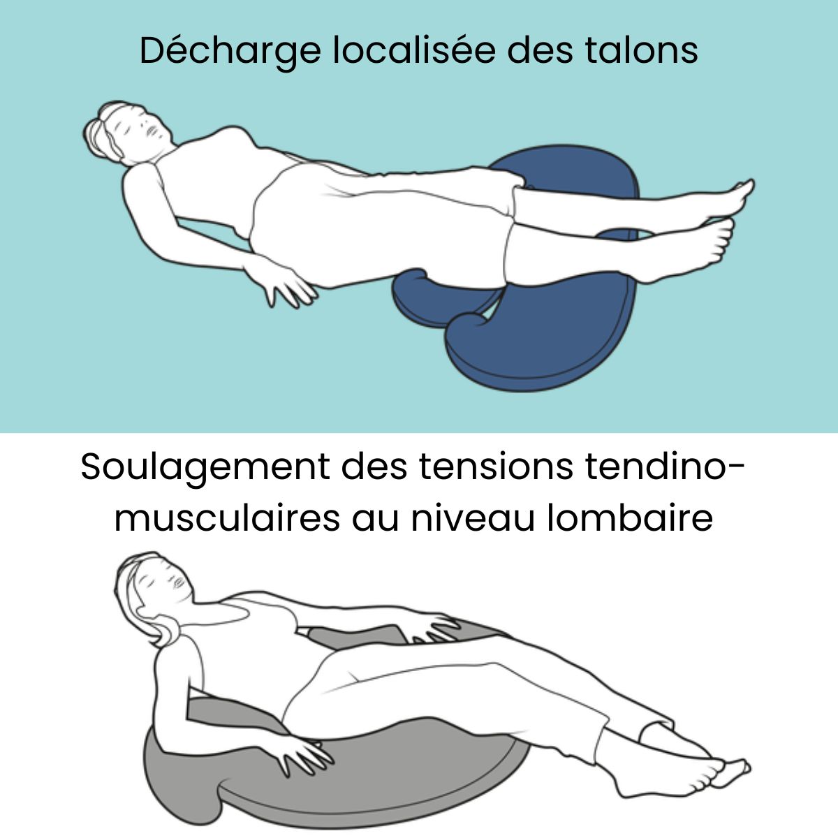 coussin positionnement lateral en S 09 M03