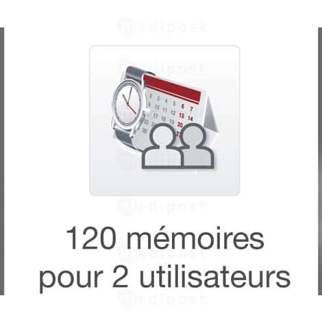 Tensiometre de poignet Rossmax M06