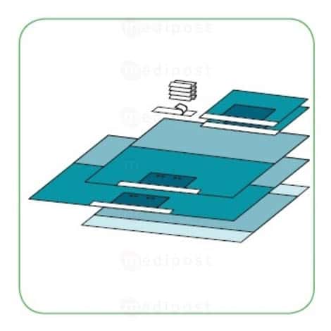 afdekdoeken set