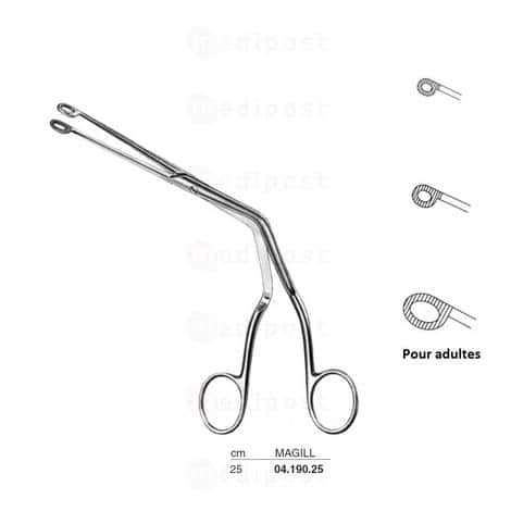 Pinces Magill pour introduire une sonde