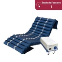Wisseldruk-oplegmatras met compressor Medi One