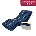 Matelas alterné avec compresseur Medarmony 7