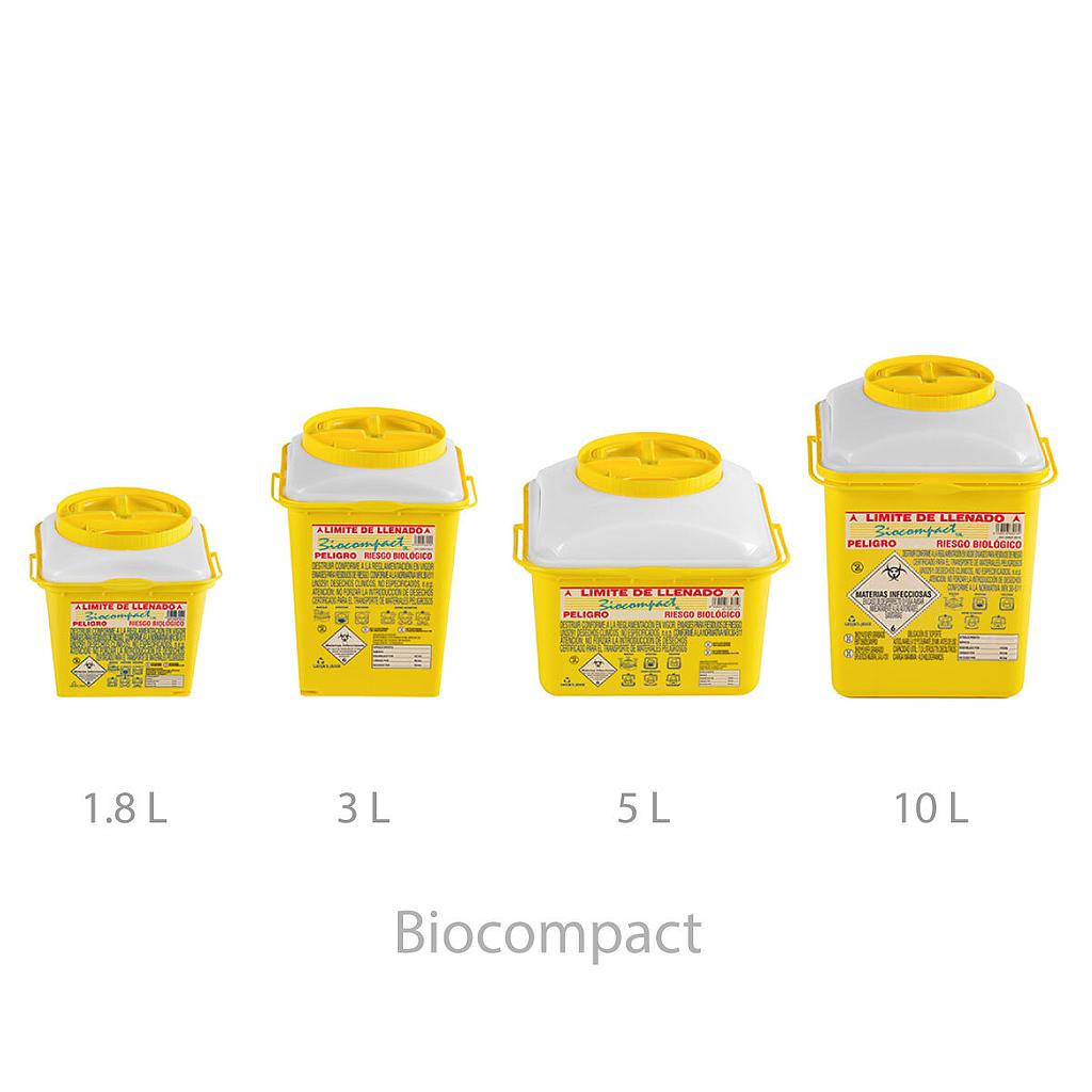 Biocompact sharps container