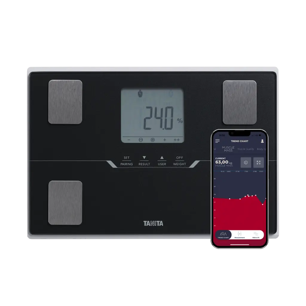 Impédancemètre BC401
