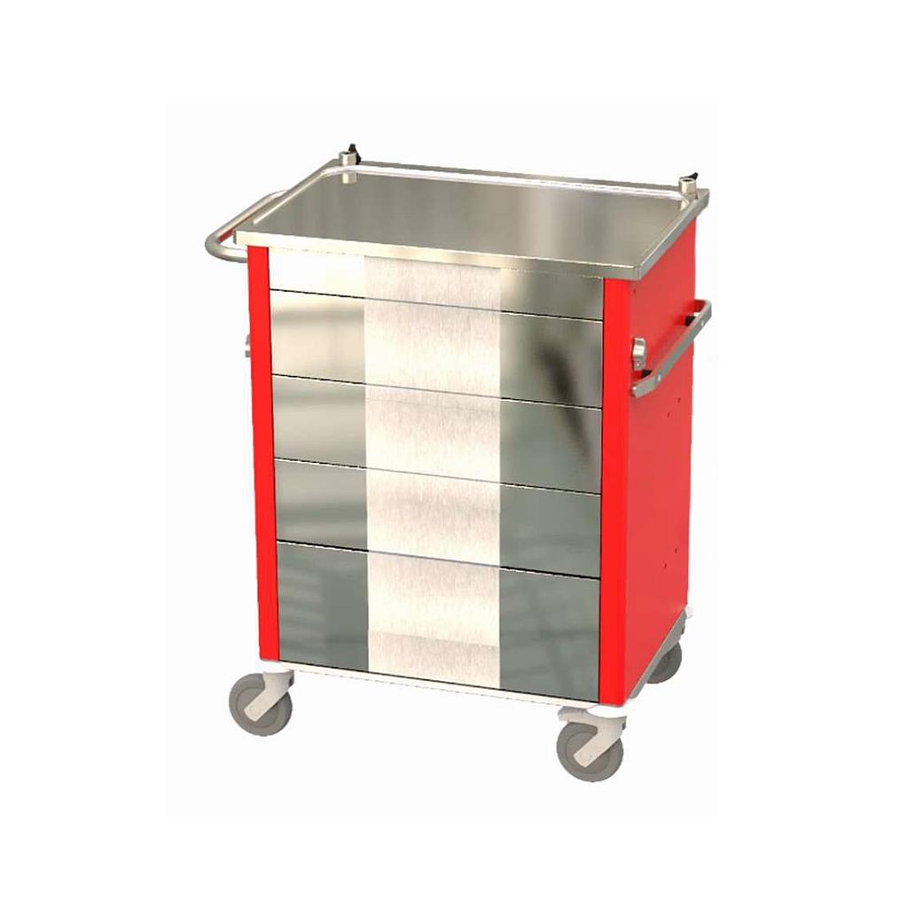 AGENCINOX Hygiëne+ trolley voor noodgevallen