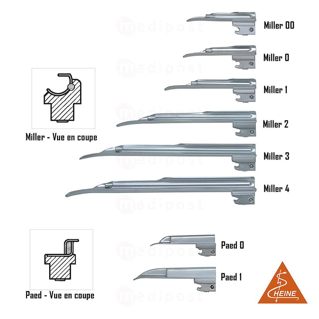 Lames laryngoscope fibre optique HEINE inox Miller